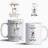Caneca Princepezinho