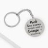 Porta chaves Google Bisav��