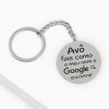 Porta chaves Google Tia